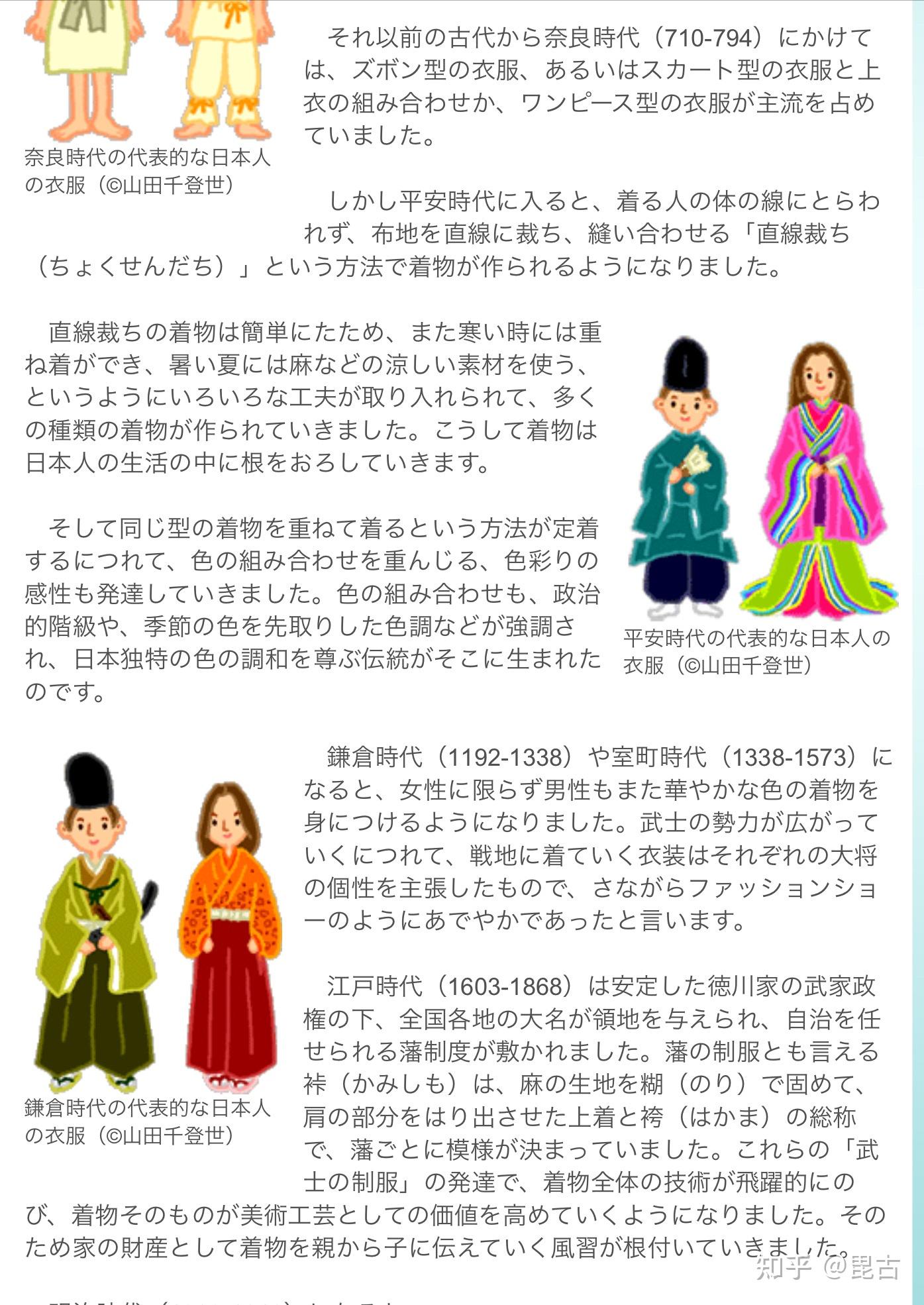 日本人是怎么称呼他们奈良平安时代的服饰的也是叫和服吗