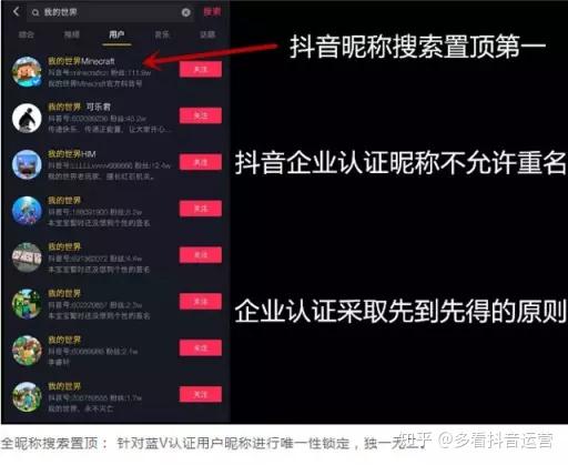 抖音蓝v认证不通过就赔了600元抖音企业认证抖音运营怎么做