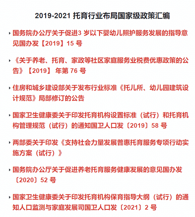 2019-2021 托育行业相关政策汇编