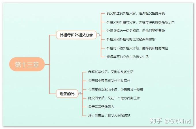 第一章年过花甲的外祖母跟三,四岁的我见面,父亲在船上死了,弟弟降生