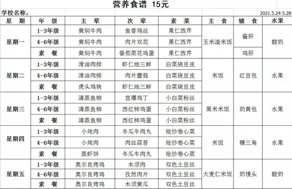 学生营养餐食谱大全助你应对开学季遇疫情反复