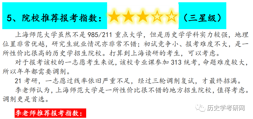 上海师范大学历史学考研的最新研判导学课历史学考研网