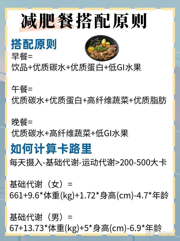 低热量减肥食谱 zhuanlan.zhihu.com