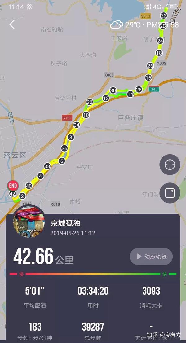 跑步路线1842019北京密云生态马拉松赛赛道版