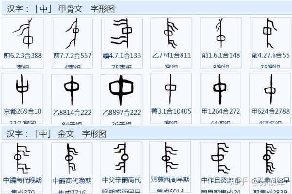 字匿信史——甲骨文的起源地很可能是关中