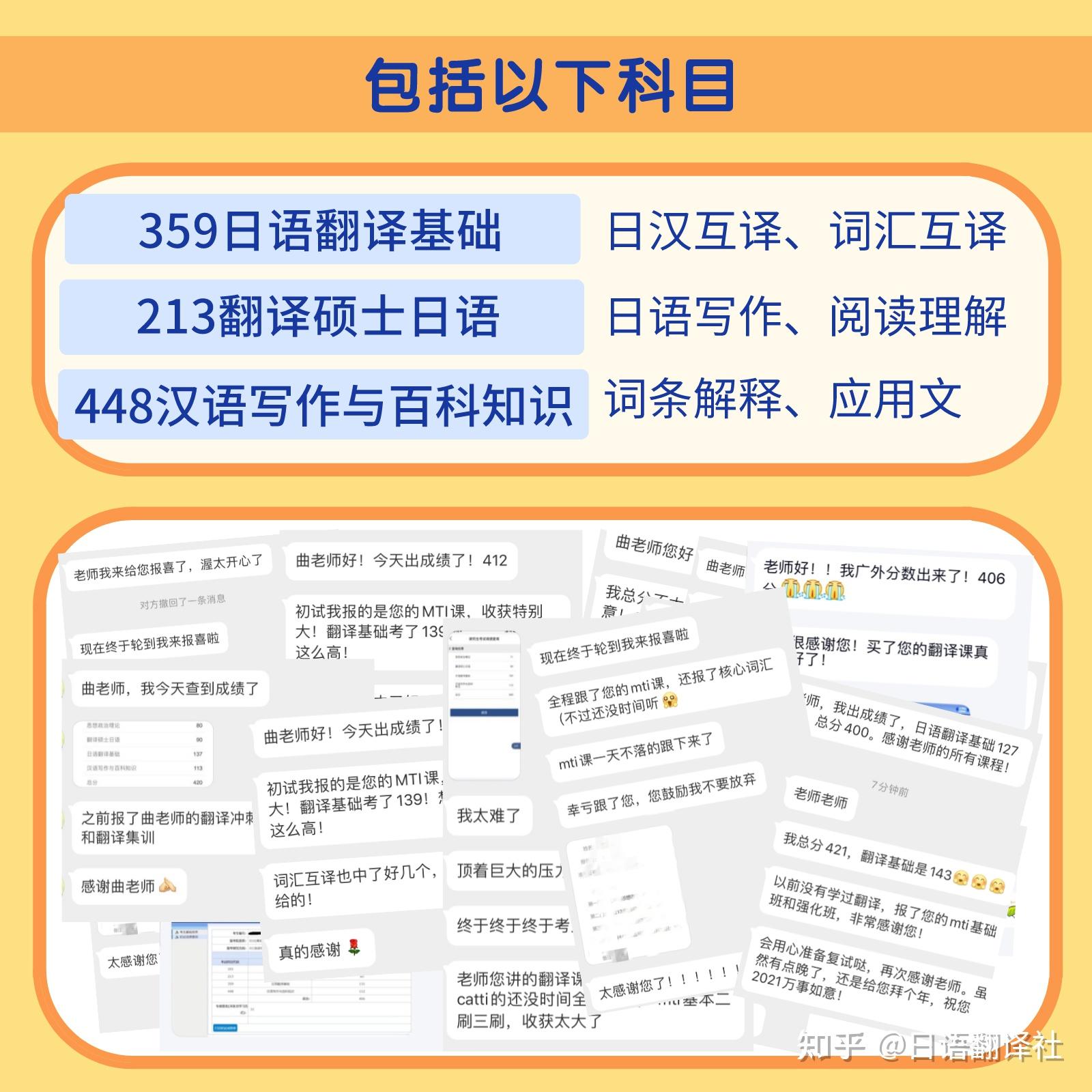 语研究生有两种形式学硕与专硕日语翻译硕士平时学什么,学硕考日语