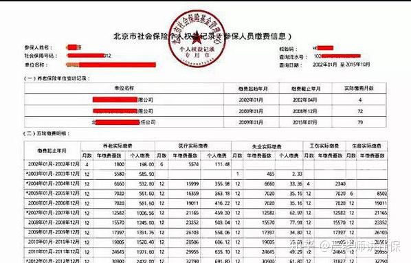 日常生活中,"社保证明"(即社保个人权益记录)经常被需要,大到