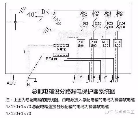 电工高手支招,漏电保护器的接线方法