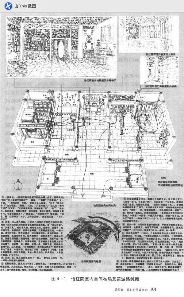 《红楼梦》大观园·怡红院·建筑布局总览