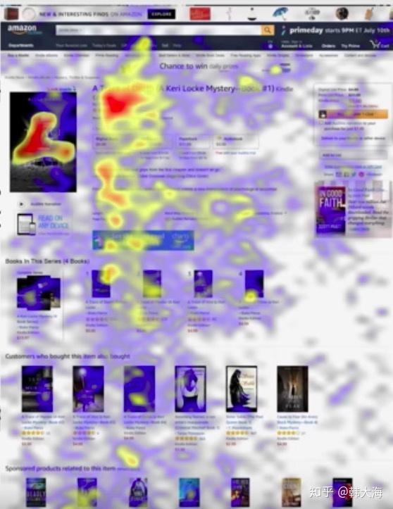 优化亚马逊listing热力图告诉你重点在哪里跨境电商亚马逊运营o030