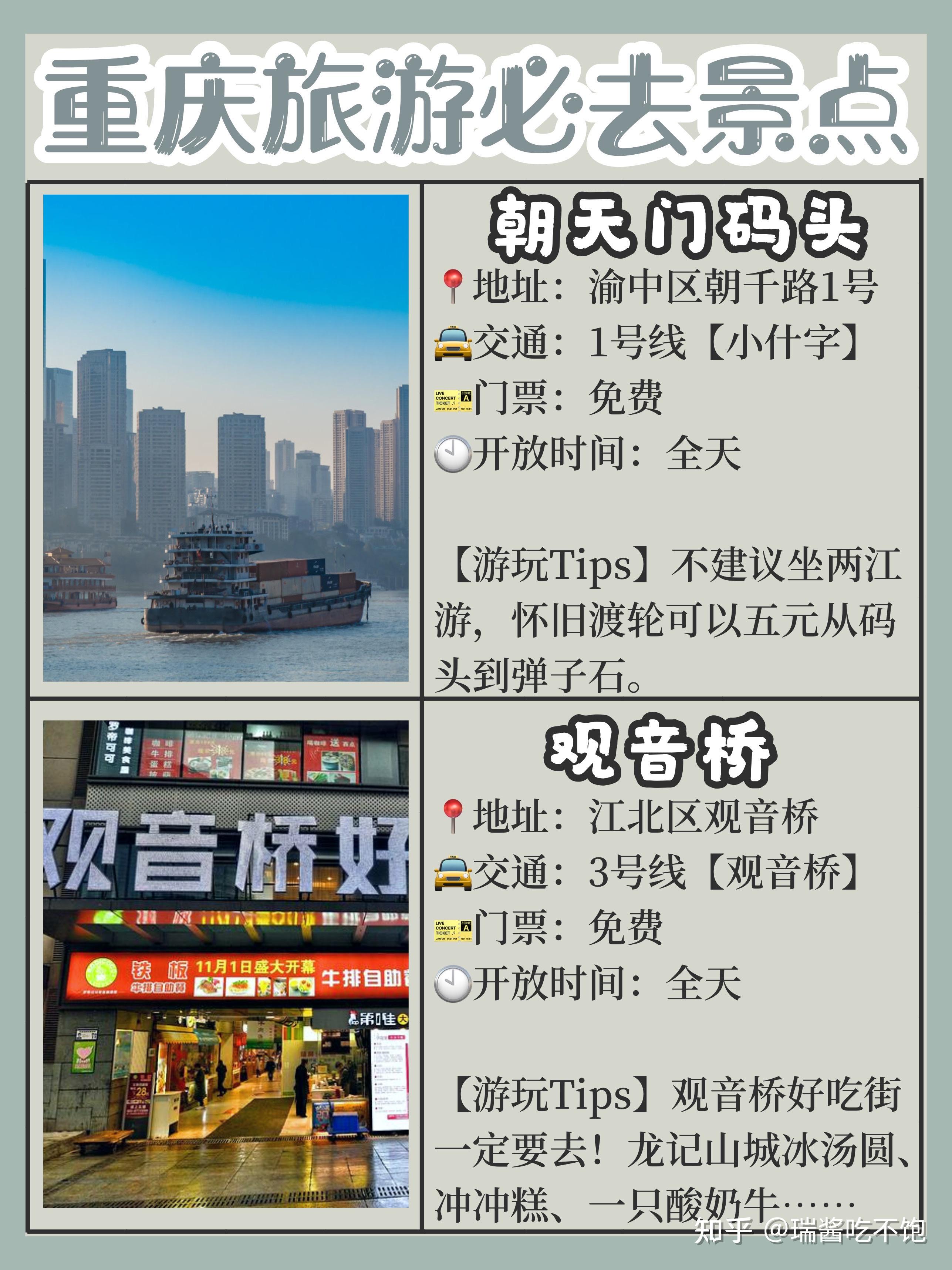 重庆旅游2021来重庆必打卡景点