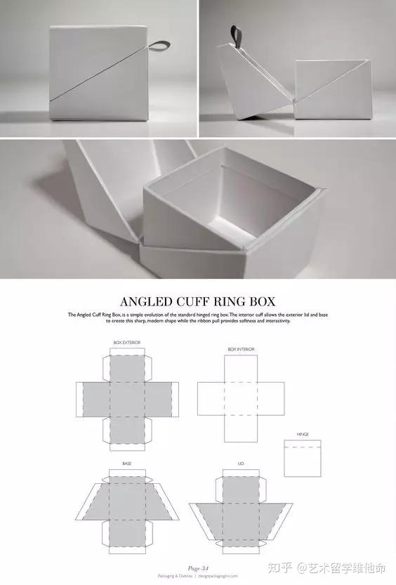 那么好看的包装盒都是怎么设计的?30组包装展开图,你值得收藏!
