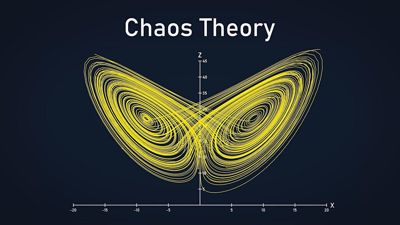 每日一词:混沌理论 (chaos theory)