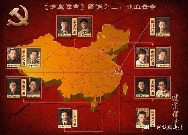《建党伟业》深度解读之五:中国共产党成立