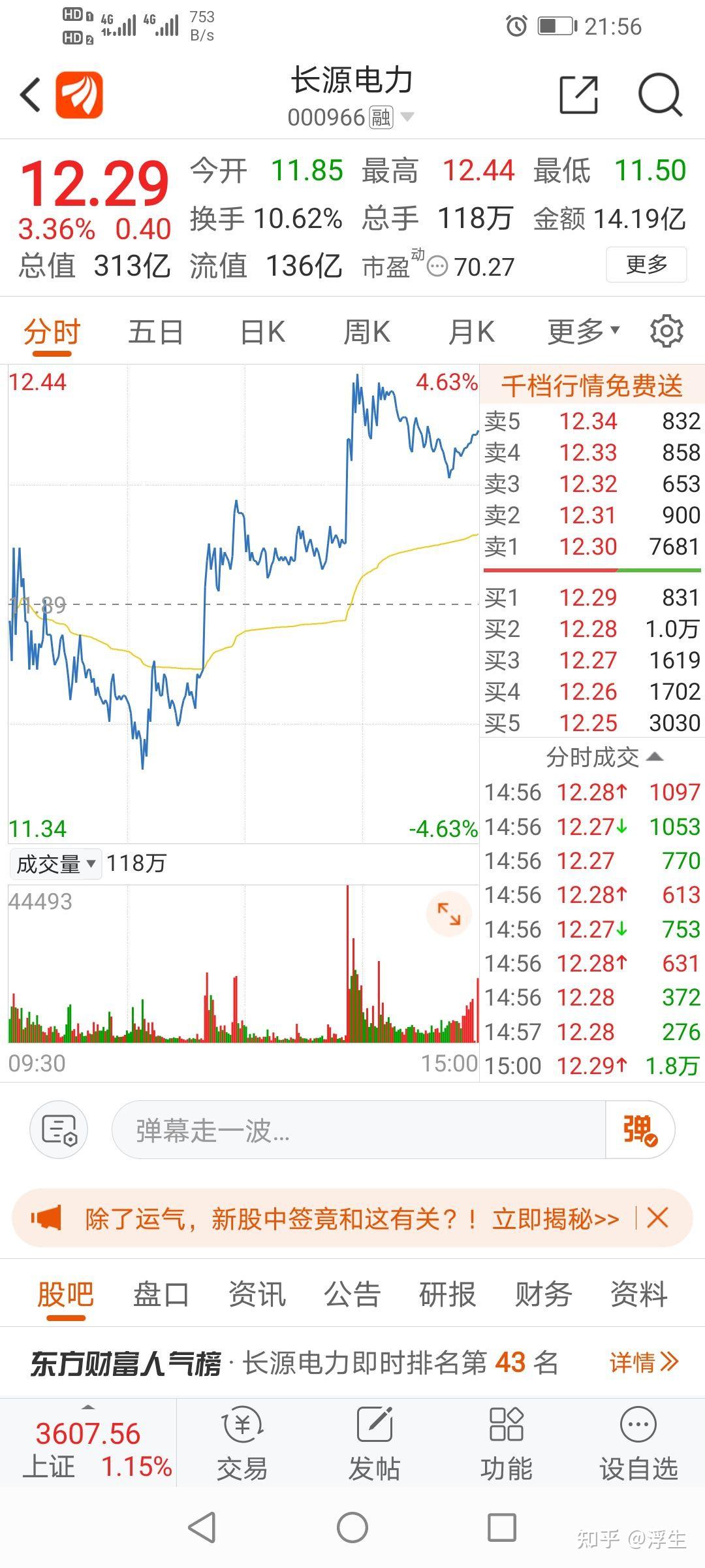 复盘长源电力000966今日走势(6月25日)