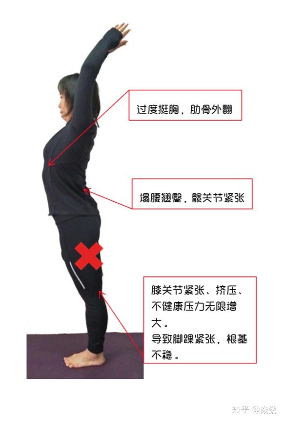 纠正久坐形成不良体态的瑜伽小妙招