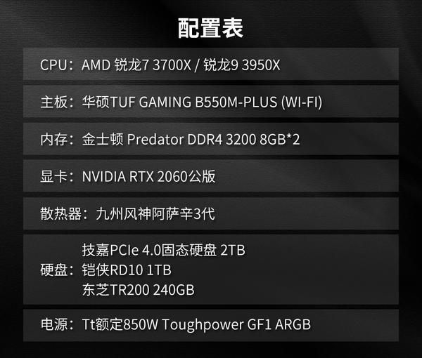 华硕tuf gaming b550m-plus (wi-fi)主板评测:就是3950x也能扳扳手腕