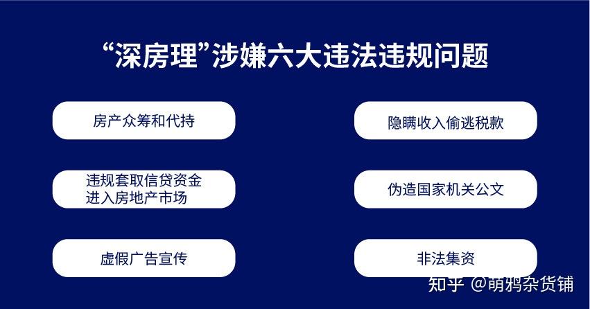 七部门联合调查「深房理」取得阶段性进展,2 人被逮捕