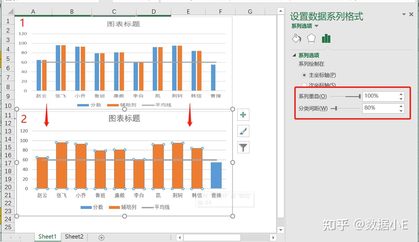 excel滚动变色柱形图数据分布一目了然简单实用