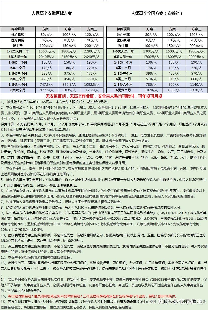 工伤骨折十级怎么赔偿?