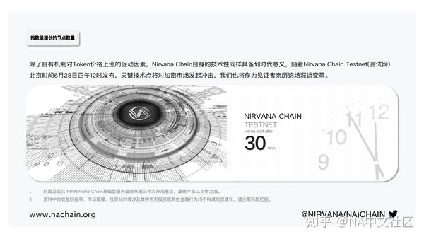 nirvana chain 分布式节点服务器 bs1 收益模型