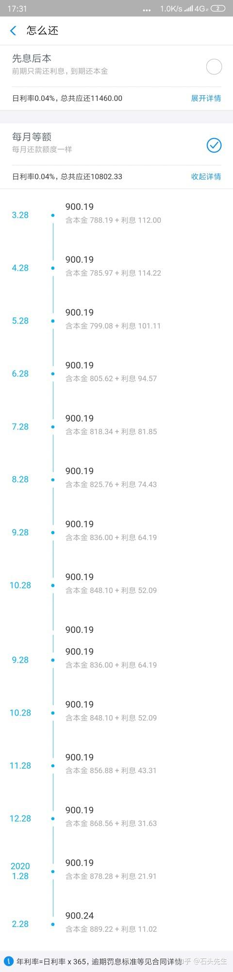 支付宝蚂蚁借呗同样万4的利率,不同人利息为什么不一样?