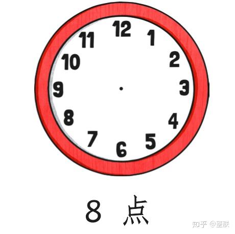 然后取出「画出整点时间」的游戏纸,让孩子根据数字,在钟面上画出对应