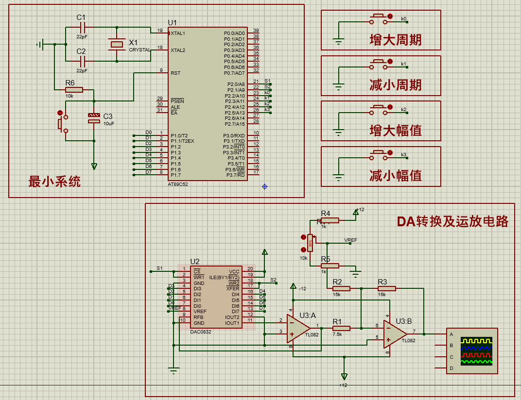 【proteus】使用dac0832输出可调正弦波