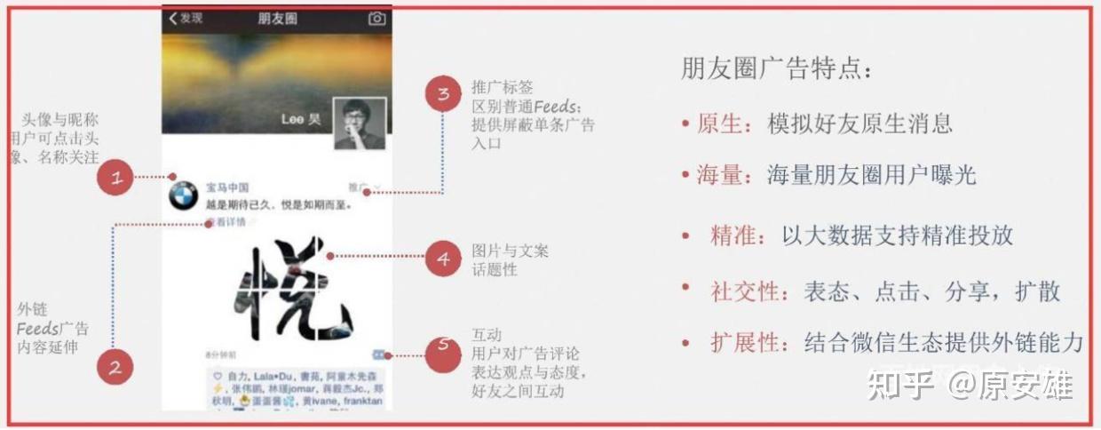 第1种,微信朋友圈互推