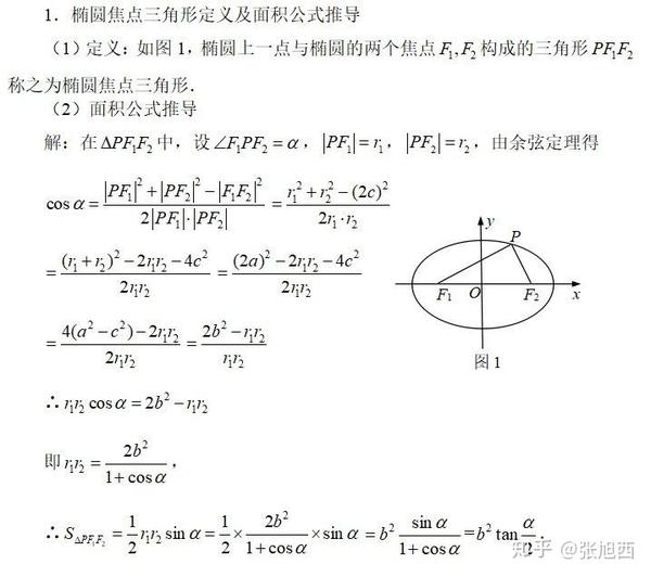 椭圆和双曲线的焦点三角形面积公式