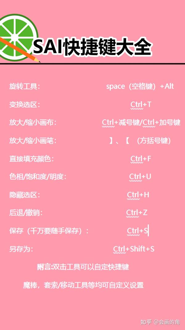sai最全快捷键合集