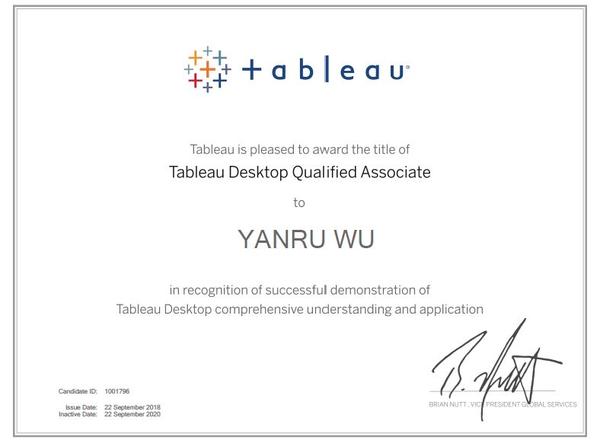 零售集团经营分析师8个月获取tableau qa认证