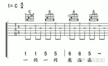 吉他六线谱上的数字到底该怎么弹?新手向