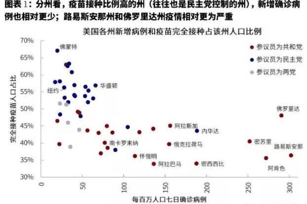 疫情之下美国真实情况如何