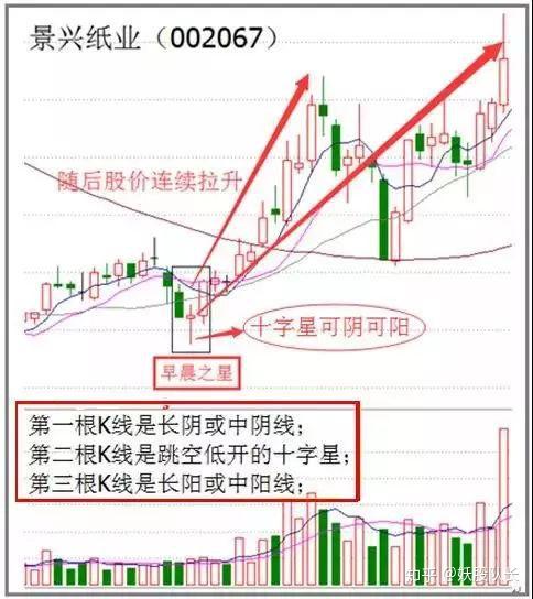 案例一:景兴纸业(002067)