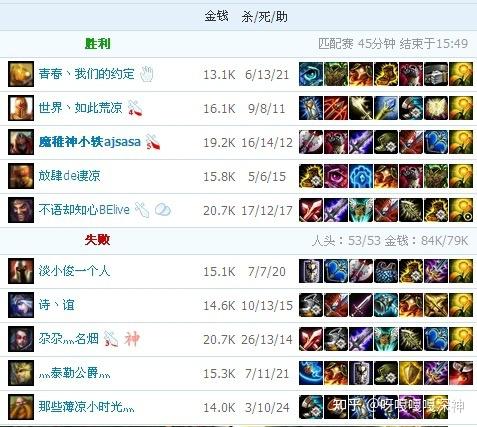 你lol多久没拿五杀了?