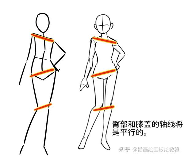 动漫人物站姿画法教学!