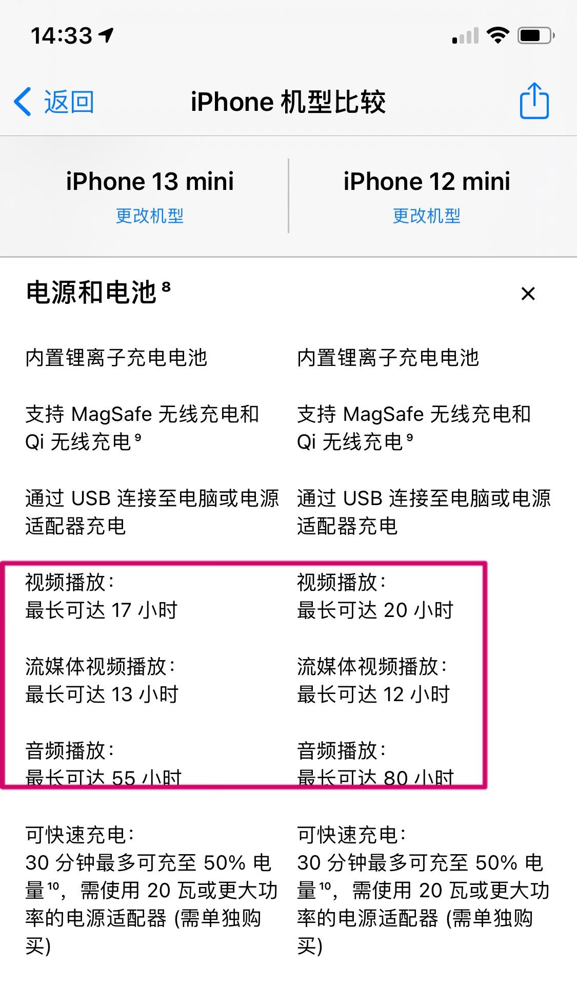 为什么iphone13mini的电池参数和12mini的比较时出现