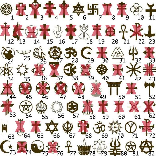 宗教符号与标志简析一