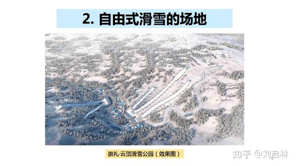 冬奥会自由式滑雪的基础原理评分和晋级规则