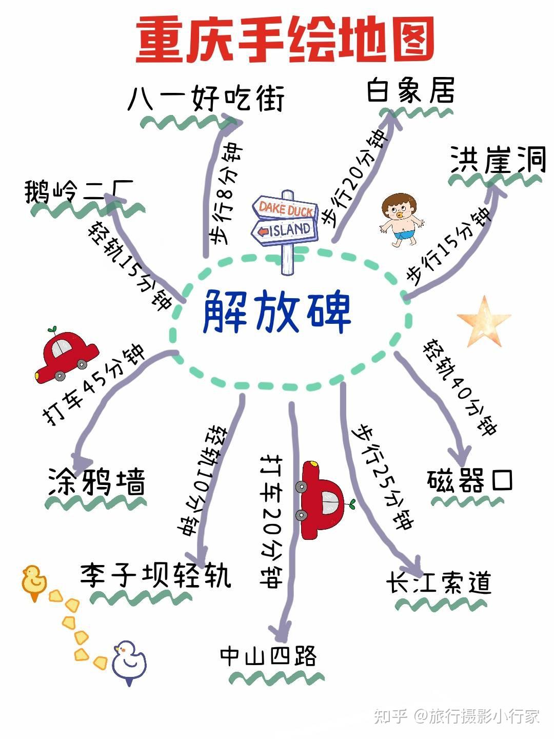 重庆五一旅游最新景点活动重庆行李寄存