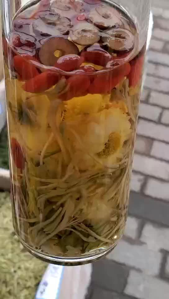 玻璃杯泡菊花枸杞,茶叶等https://www.zhihu.