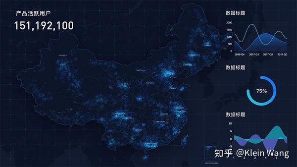 谈bi市场下数字化商业赋能