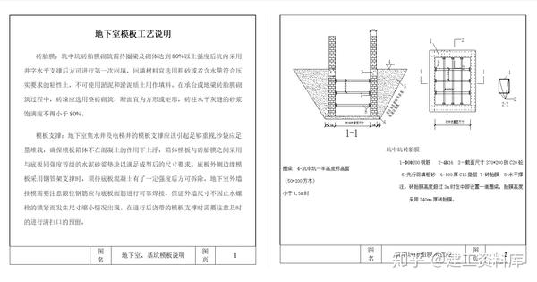 主要包括了 :地下室(基坑)模板,散支散拆胶合板模板,斜屋面模板安装