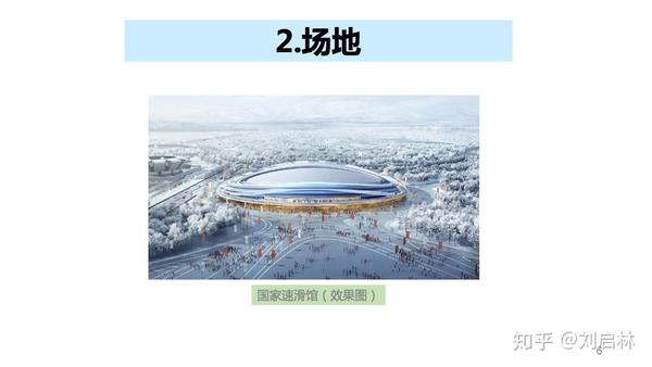 2022年北京冬奥会的速度滑冰比赛场地在国家速滑馆