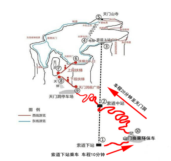 来张家界必看天门山大索道停运