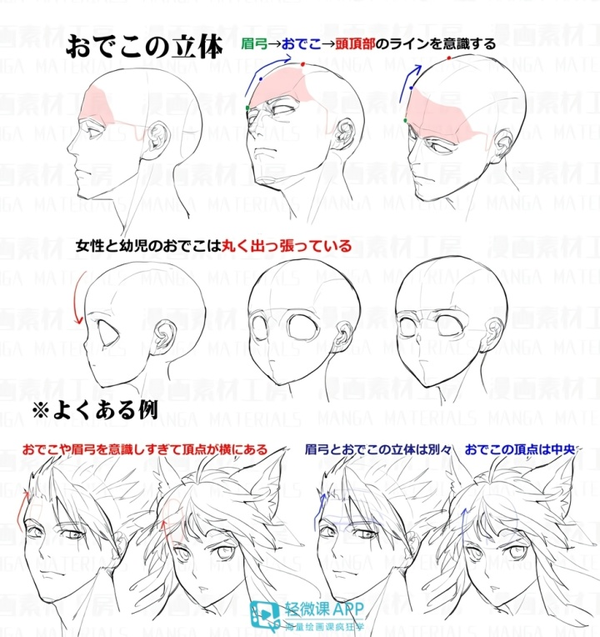 动漫人物的鼻子怎么画?干货教程又来了!——【绘画小技巧】