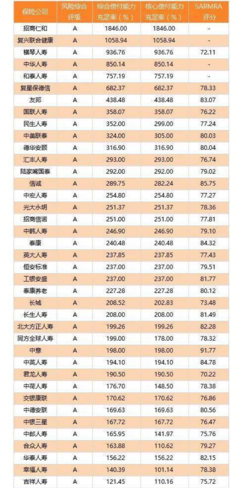 大同人均工资多少_2020包头人均工资多少(3)