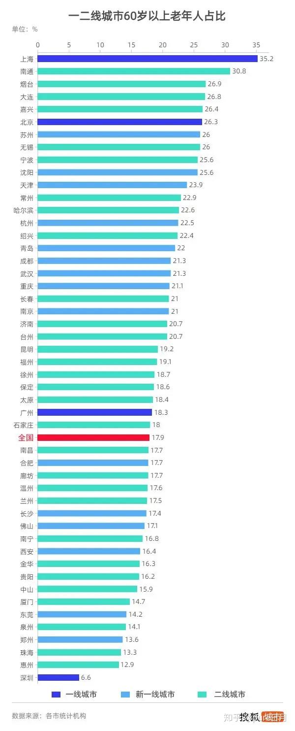 如何看待日本 2020 年出生人口 84.8 万?降至历史最低?