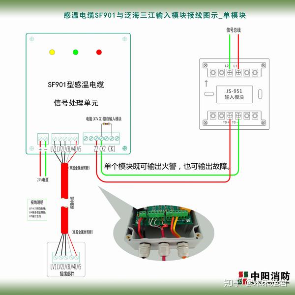 差定温感温电缆与不同类型输入模块怎么接线?接线图来了